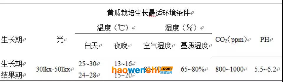 戳我试试